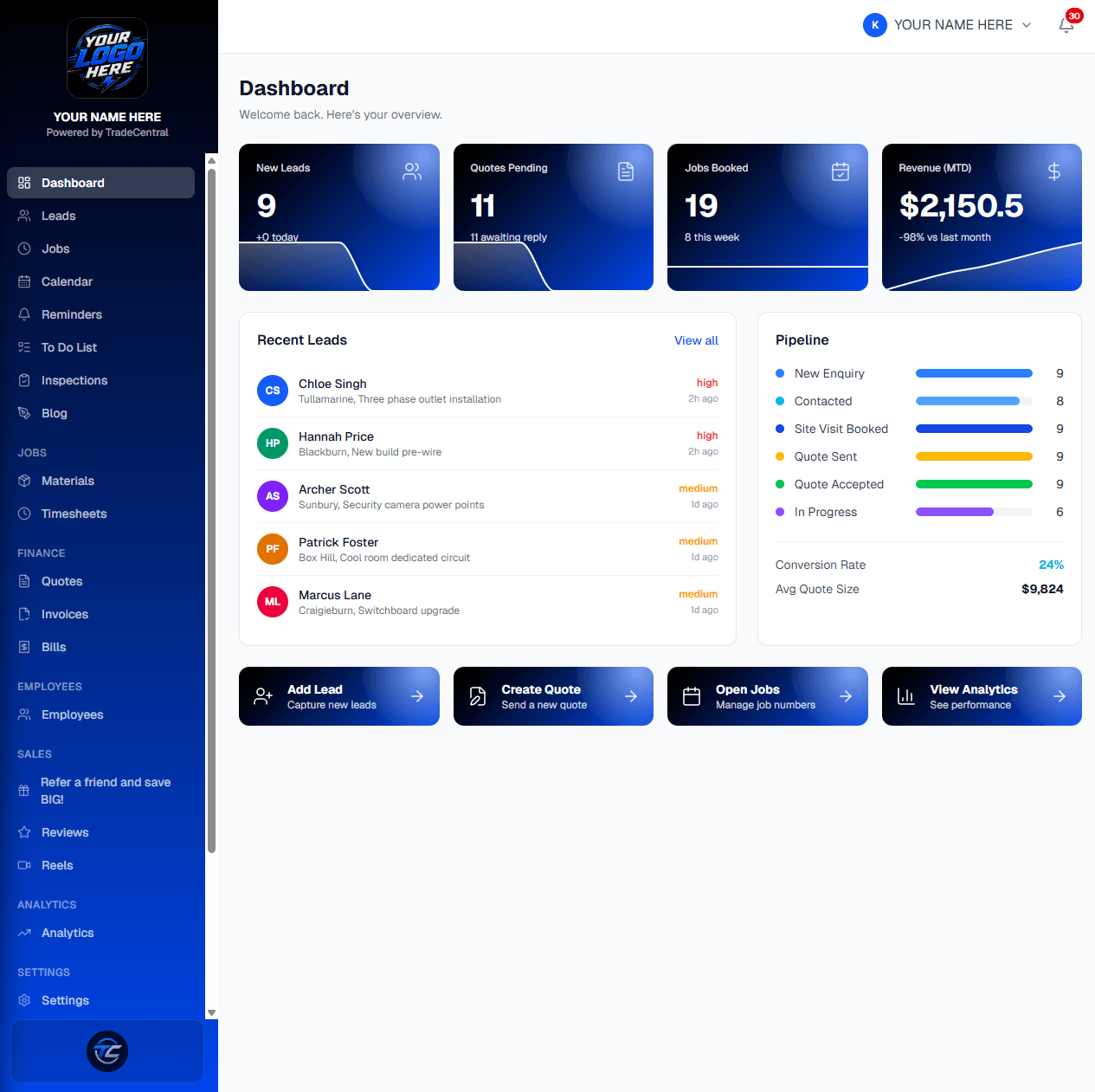TradeCentral dashboard showing overview metrics, recent leads and pipeline